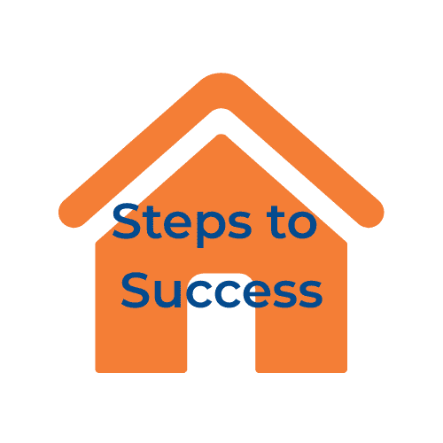 Within the H7 Network Training, Resources, and Tools area, you’ll discover the “Steps to Success” in developing those trusted relationships. There are four strategic steps, along with a comprehensive member journey guide, which details access to five (5) hours of word-of-mouth marketing training. While the Connect, Serve, and Ask™(CSA) training is a must, other trainings, though optional, are highly encouraged.